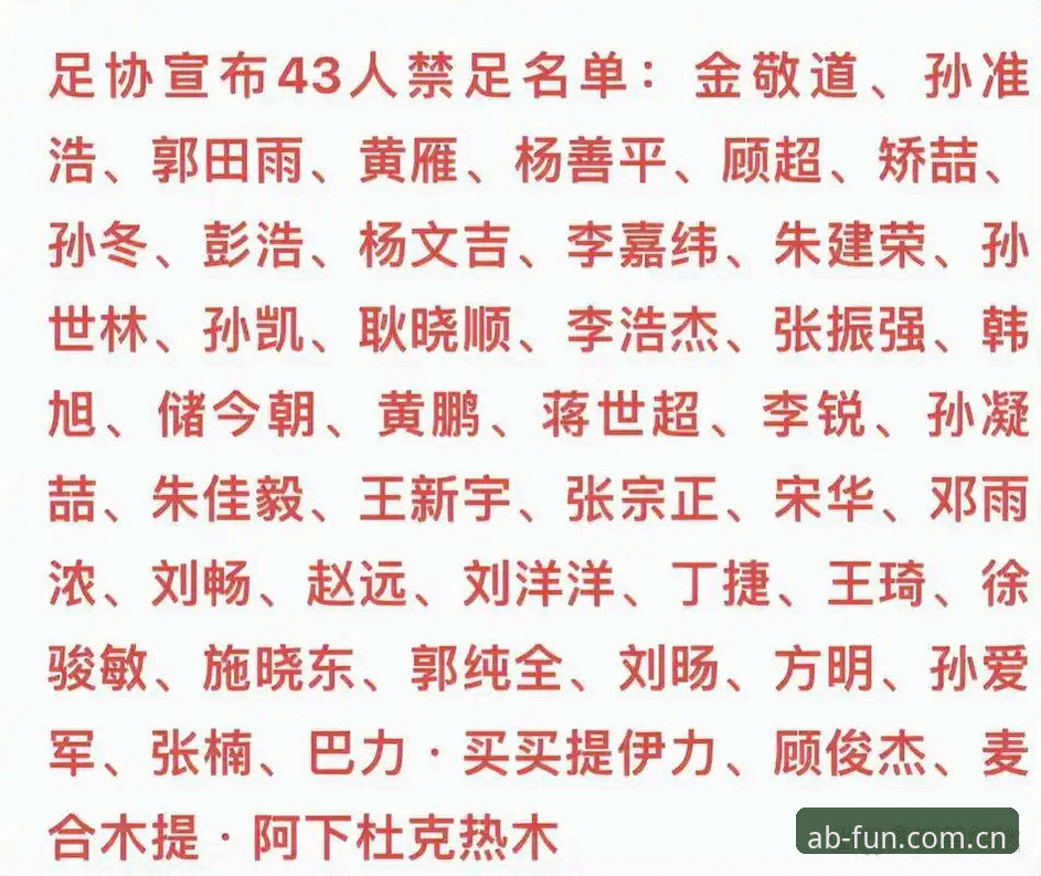 中国足协第三批禁足名单最新动态：17人终身禁赛，48人遭重罚