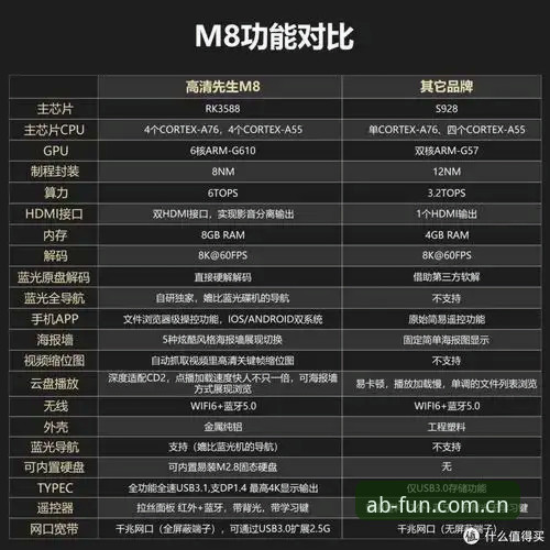 AB娱乐平台安全手机版全面评测：真实体验与操作指南